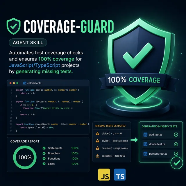 Coverage Guard